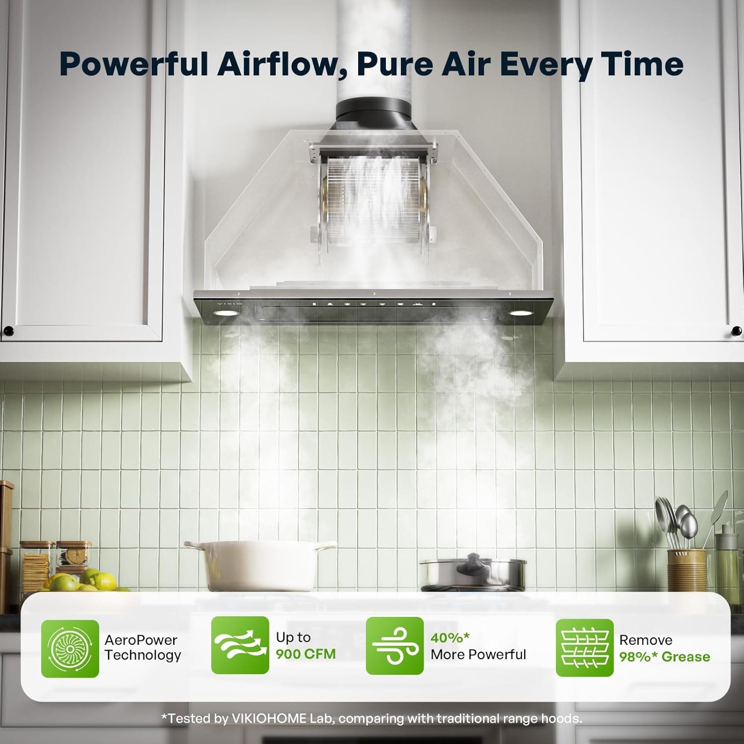 VIKIO HOME 900 CFM Under Cabinet Range Hood